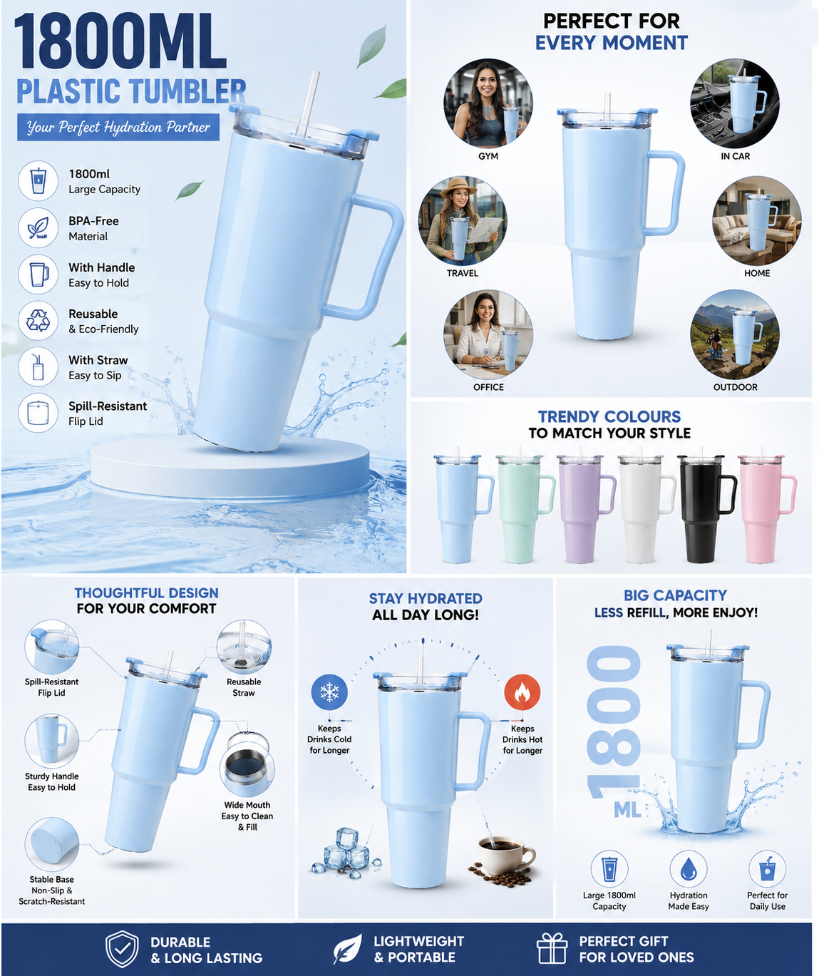 Portable 1800ml Plastic Tumbler with Handle, Straw & Lid